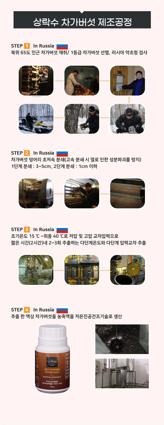 상락수 차가버섯 원료 선별부터 추출·농축·건조·분말화까지 제조공정